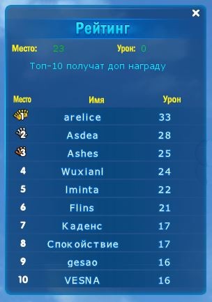 Файл:Рейтинг(11).jpg