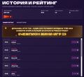 Миниатюра для версии от 20:29, 27 августа 2026