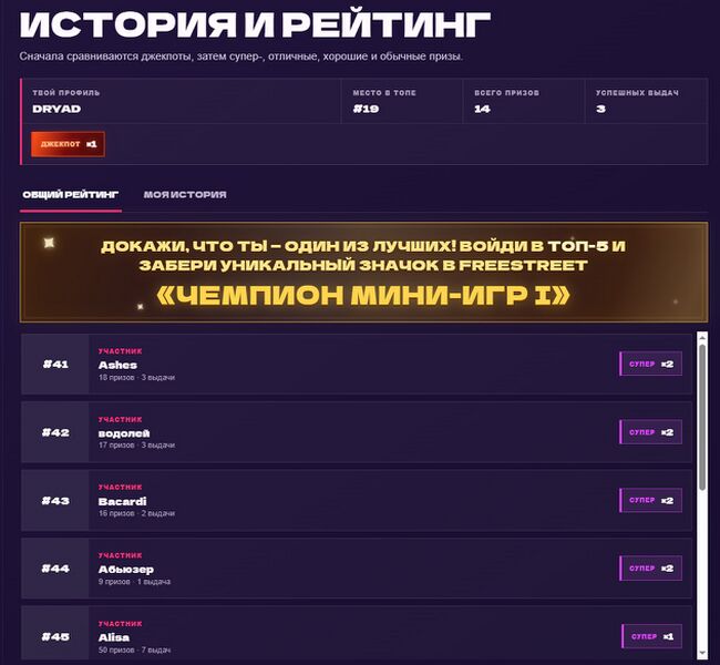 Файл:Общий рейтинг игры.jpg