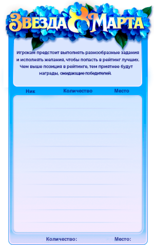 Рейтинг пробуждение весны.png